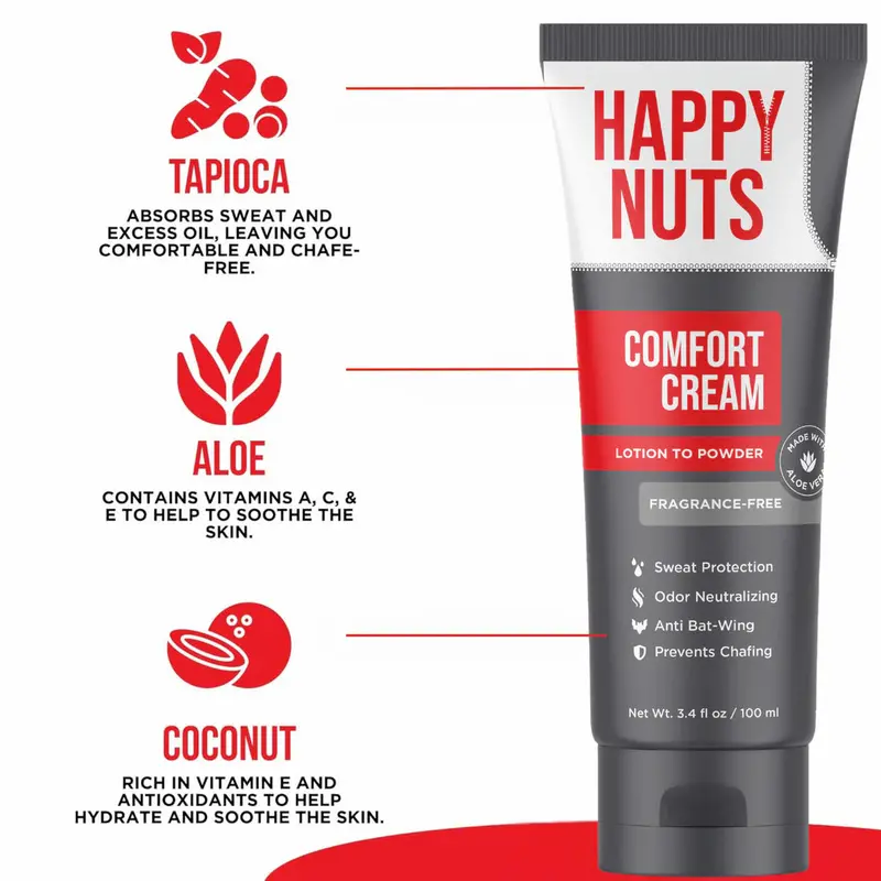 Happy Nuts Comfort Cream – Calming 3.4Oz Skin Relief Lotion 1