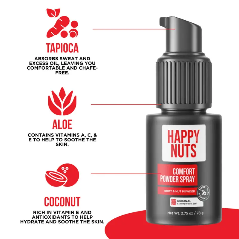 Happy Nuts Comfort Powder Spray – Soothing 2.75Oz Body Freshener 1
