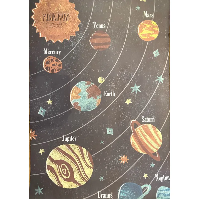 Mikikibaby Galaxy 2 Multi-Use Play Mat 1